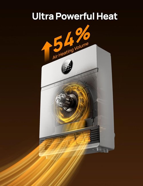 DREO Smart Wall Heater - IP24 Electric Space Heater with Remote Control & 30° Oscillation | Ideal for Bathrooms