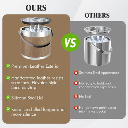 3Quart/3.2L Insulated Ice Bucket with Lid, Scoop, Leather Design Double Wall Stainless Steel Ice Bucket for Cocktail Bar, Parties (Brown)