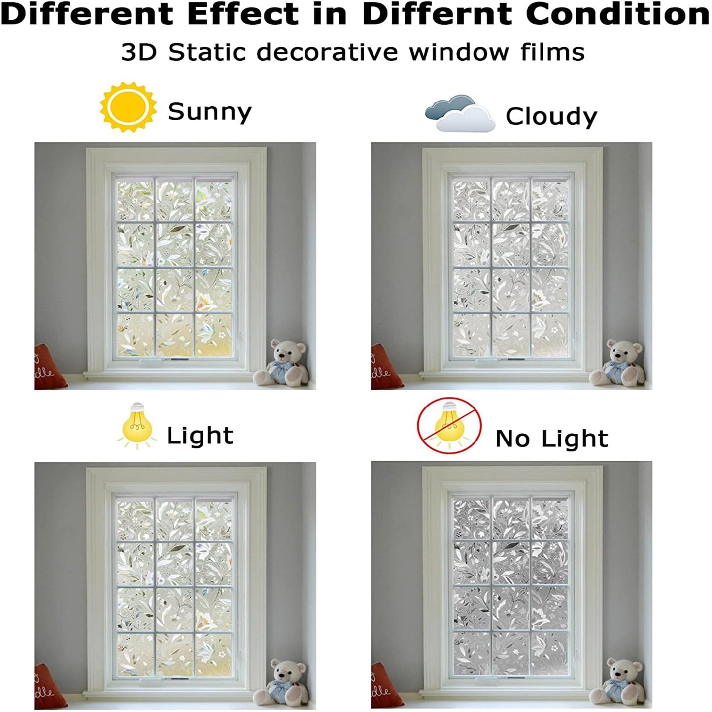 LEMON CLOUD Window Film, Decorative Window Privacy Film, 3D Stained Glass Window Sticker,Anti-UV Sun Blocker Heat Control for Home(Rainbow Tulip Design,35.4 x 157.4 inches)