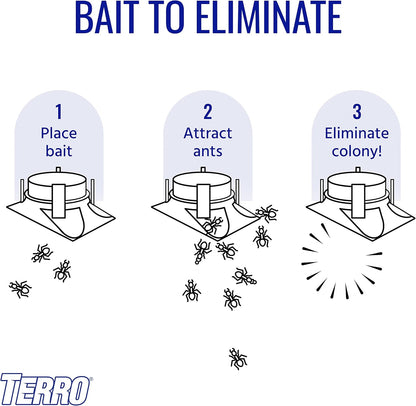 TERRO T1806SR Outdoor Liquid Ant Baits - 2-Pack with 12 Effective Traps for Home Protection