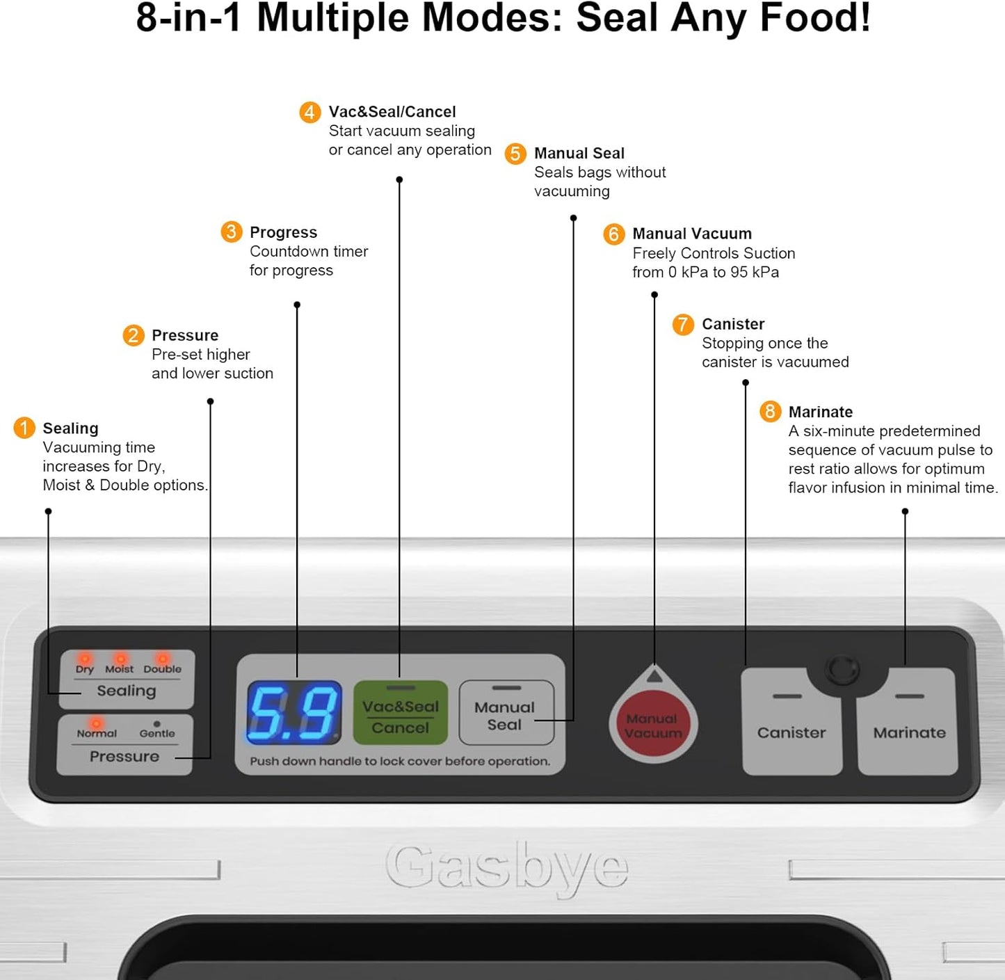 Precision Vacuum Sealer Machine by [Brand Name] - Double Heat Seal for Dry & Moist Food, Easy-Lock Handle, Built-in Bag Storage, Silver