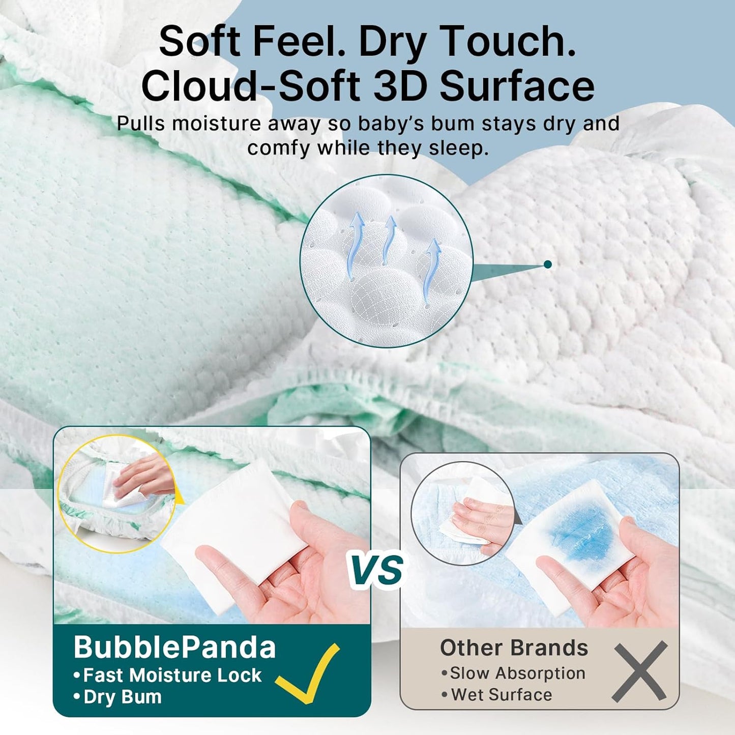 BubblePanda Overnight Diapers - Nighttime Protection with Dual Absorbent Core | Size 4, 72 Count