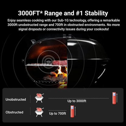 ThermoMaven Smart Bluetooth Meat Thermometer - 10X Enhanced Signal, WiFi Unlimited Range, Certified Accuracy ±0.5°F
