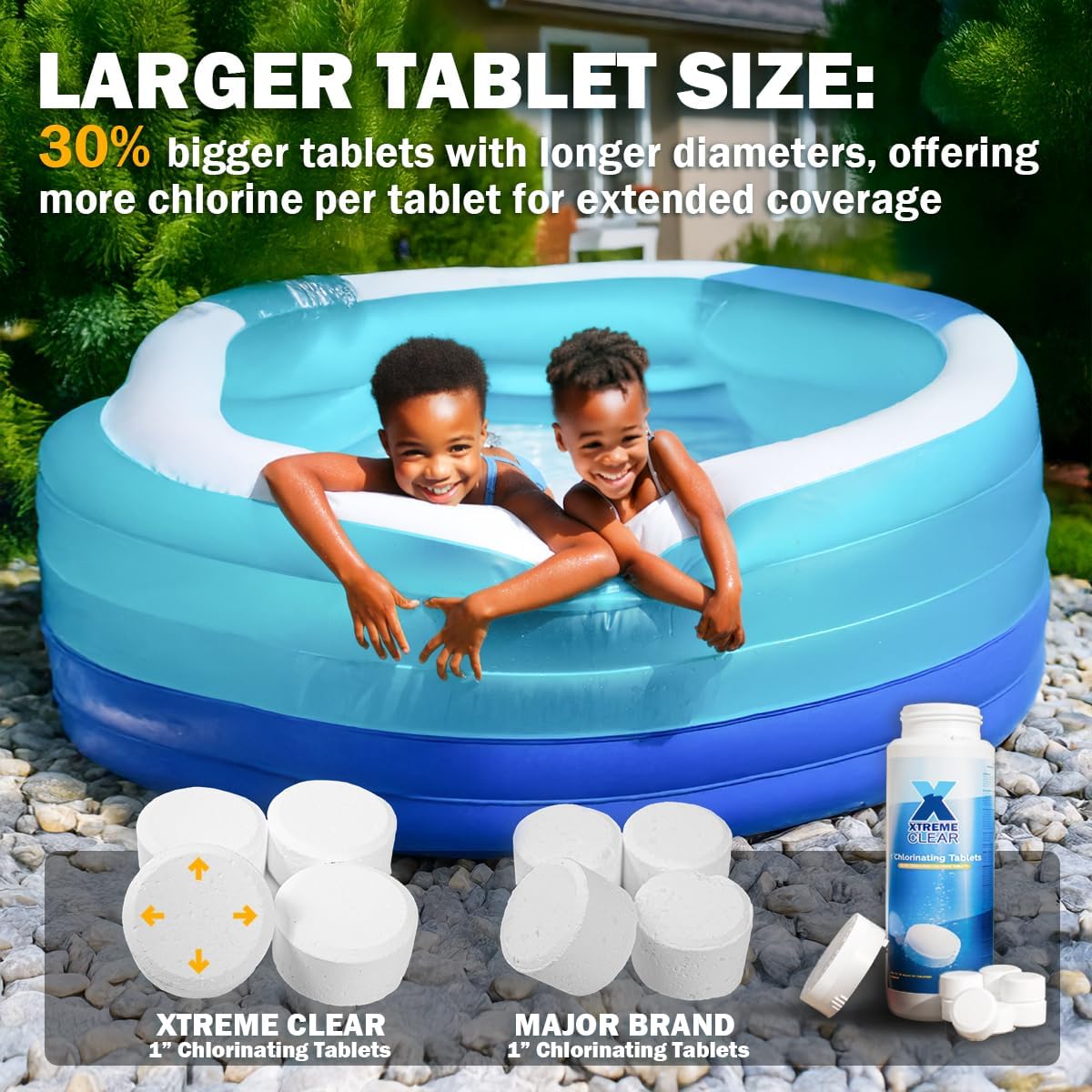 XtremeClear Chlorine Tablets - Long-Lasting 1" Stabilized Tablets for Pools & Spas | 1.5 Pounds