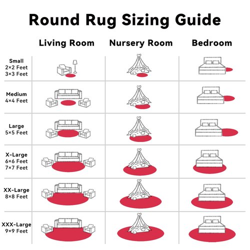 OLANLY Red Round Rugs for Bedroom - Machine Washable, 9 ft Circle Area Rugs for Living Room, Soft and Fluffy Shaggy Carpet for Teen Girls and Boys, Nursery Rooms, Dorms, Home Decor Aesthetic