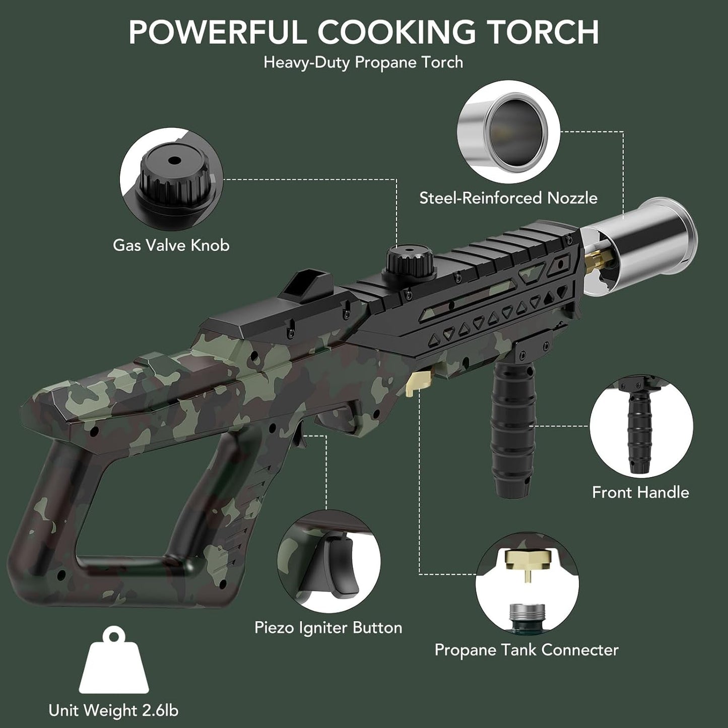 Sondiko Culinary Torch Gun - Powerful Adjustable Propane Burner for Searing Steak & BBQ | Campfire Starter