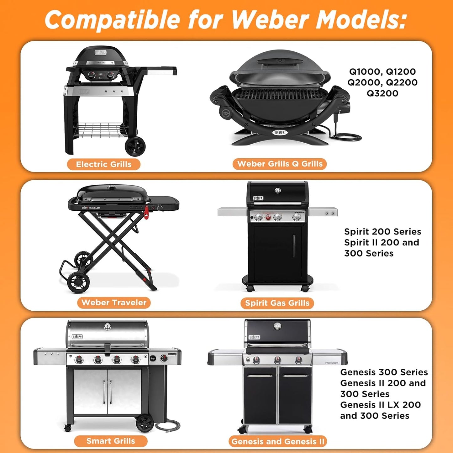 Weber - 20 Pack Compatible Drip Pans for Spirit, Q, Genesis Grills | Disposable Aluminum Foil Grease Trays 6 x 1.4 x 8.6 Inches
