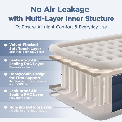 CHERIMOR Queen Air Mattress - Built-In Pump, 18" Elevated Height, 800 lbs Capacity, Fast Inflation