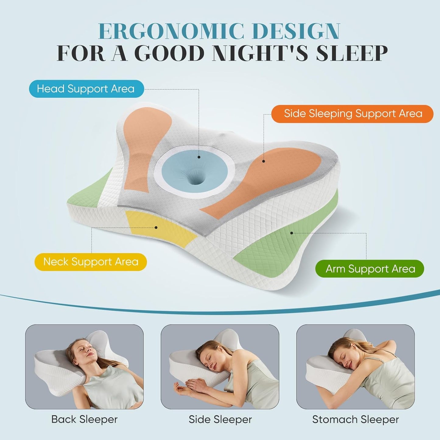 Sweetcrispy Cervical Pillow - Ergonomic Memory Foam Neck Support for Side Sleepers | Cooling Design, Grey