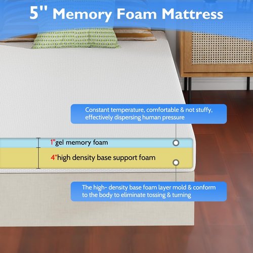 FDW 5 Inch Twin XL Mattress - Medium Firm Gel Memory Foam | White Bed in a Box | CertiPUR-US Certified, Pressure Relief & Cooling Ventilation