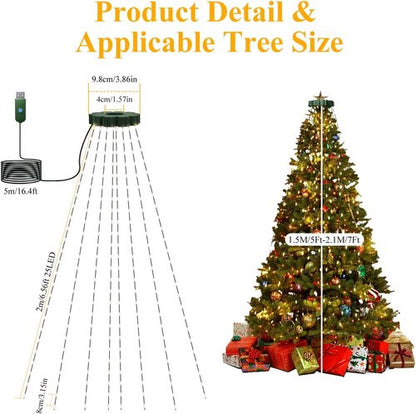 Btfarm Christmas Tree Lights - 400 LED Remote Fairy Lights | 6.6FT Waterproof, Dimmable, 8 Modes for Indoor/Outdoor Decor