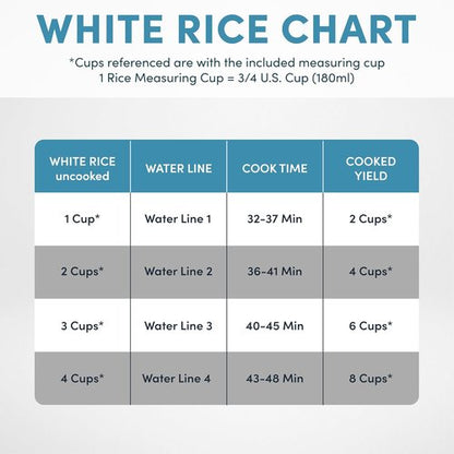 AROMA Digital Rice Cooker - 4-Cup Uncooked / 8-Cup Cooked Capacity | Stainless Steel Multicooker, 2 Qt