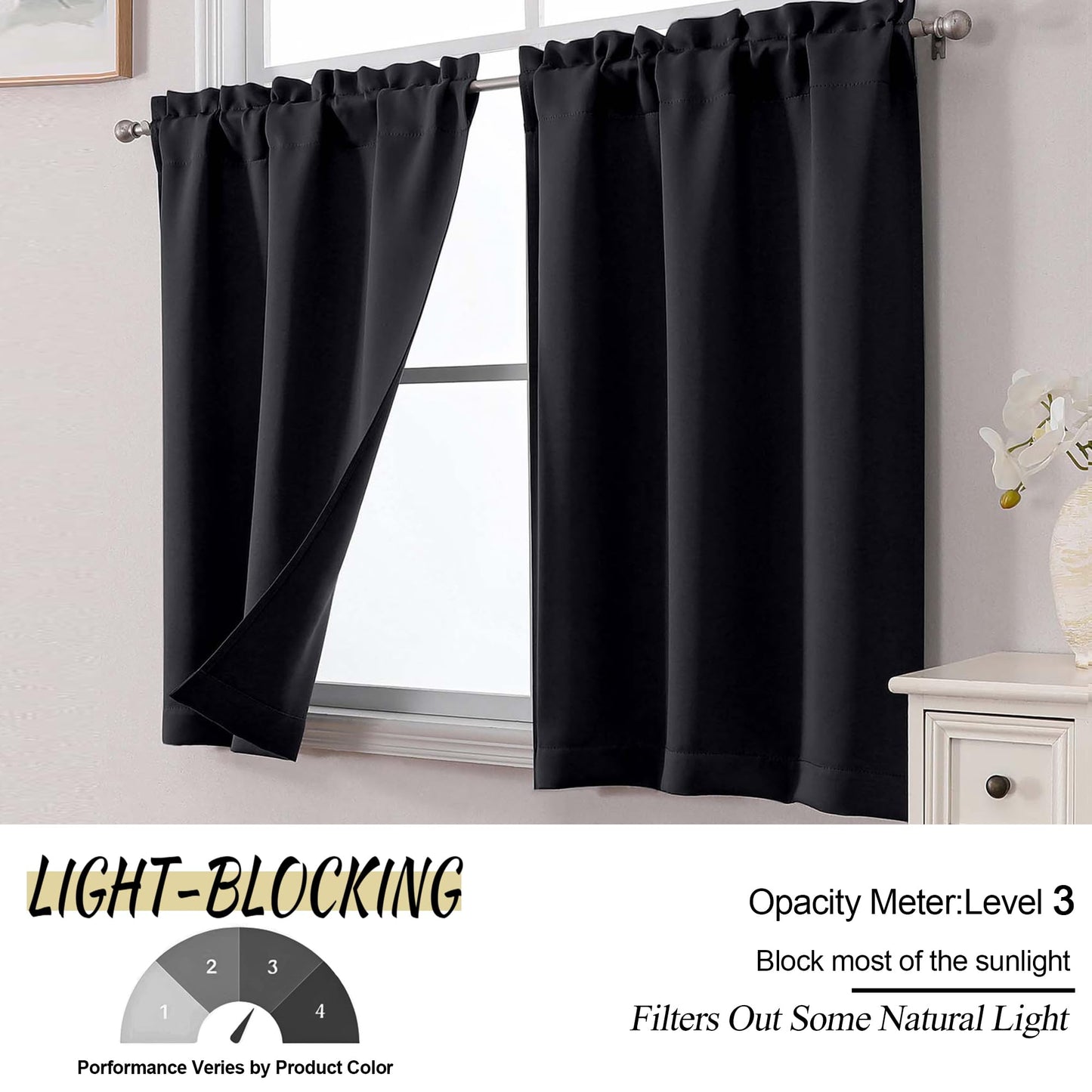 OWENIE Black Kitchen Curtains 36 Inch Length, Short Blackout Small Thermal Insulated Cafe Curtains Tier Over Sink Rod Pocket Half Window for Bathroom Bedroom Camper RV Bunk, 2 Panels, Each 30" Wx36 L