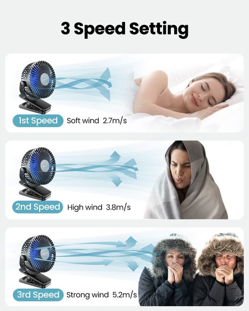Gaiatop Portable Clip-On Fan - Battery Operated Mini Cooling Fan with 3 Speed Settings | USB Rechargeable, 360° Rotation, Ideal for Home, Office, and Camping - Black & Blue