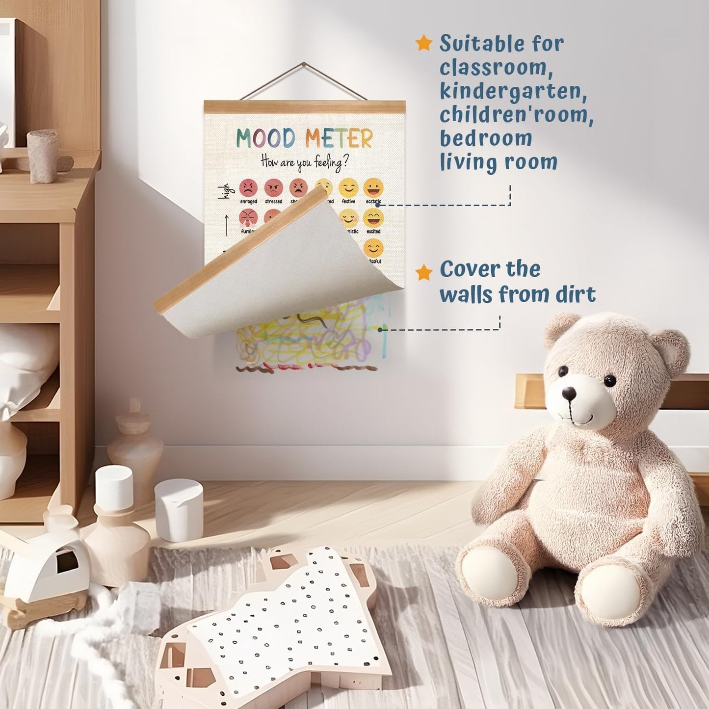 ZTGDA Mental Health Wall Art Poster - Emotions Awareness Decor for Counseling & Classroom | 12x16 Inch