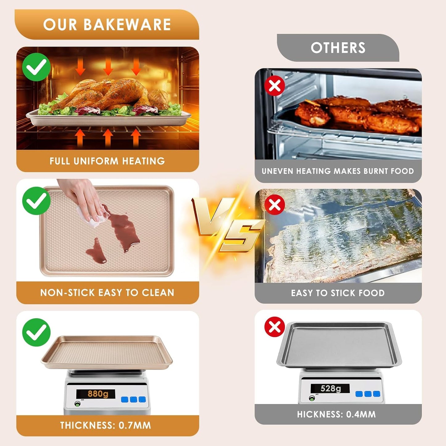 Skiennix Nonstick Baking Sheet Pan Set - 3 Heavy-Duty Carbon Steel Cookie Sheets | Easy Clean Rose Gold