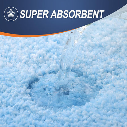OLANLY Bathroom Rugs - Extra Soft Microfiber Mat, Quick Dry & Machine Washable | 36x24, Sky Blue