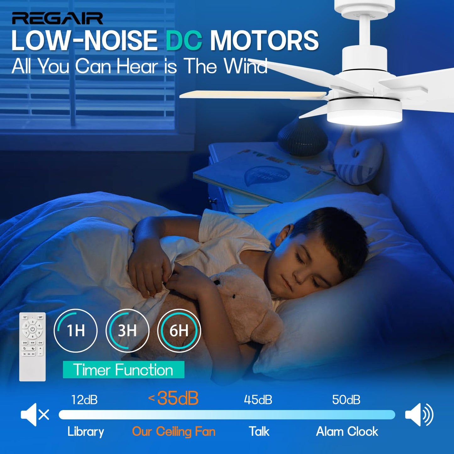 Regair Small Ceiling Fan With Light 32 Inch, Remote Control DC Motors, 3CCT 3000K-4000K-6500K Dimmable Timer Noiseless, Modern White Compact Ceiling Fan for Indoor & Outdoor