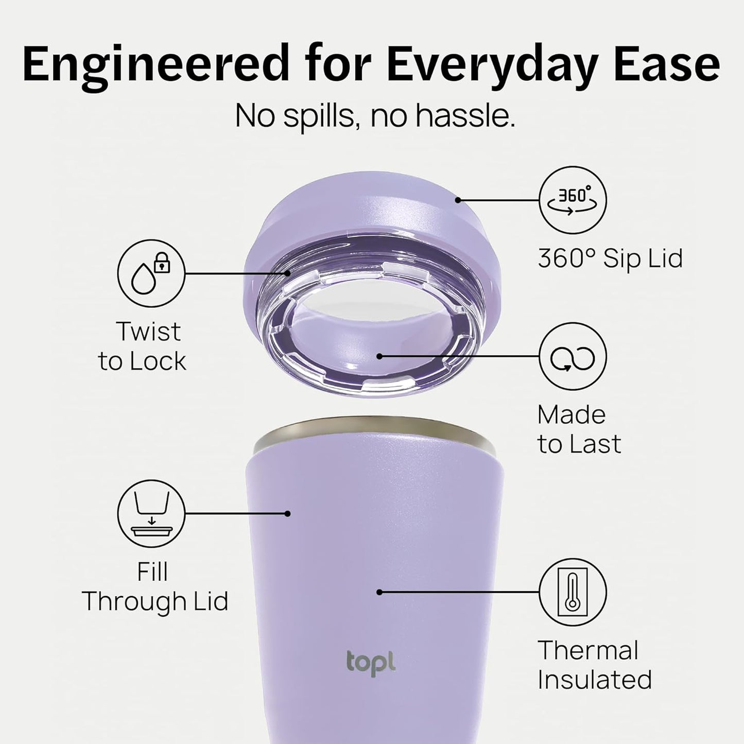 TOPL To Go Coffee Cup - Insulated Stainless Steel Travel Mug with 360° Leak-Safe Lid | Lavender, 16 oz