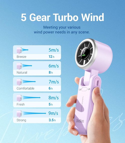 Diveblues Portable Handheld Turbo Fan - 5-Speed Battery Operated Cooling Fan for Travel & Outdoor Use