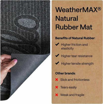 GORILLA GRIP Waterproof All-Season WeatherMAX Doormat - Natural Rubber, Stain & Fade Resistant, 29x17, Charcoal