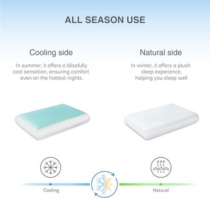 EGOHOME Cooling Gel Memory Foam Pillow - Reversible Cover for All Sleep Positions | Machine Washable, Standard Size, Blue