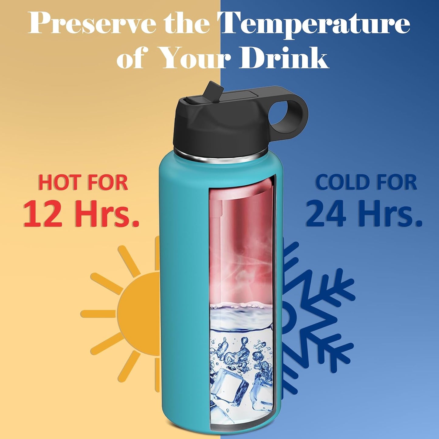 Skiennix Insulated Stainless Steel Water Bottle - Personalized Name & Icon | 32 oz Flip Top Lid & Straw