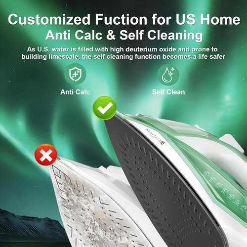 Martisan Steam Iron - 1600W Fast Heating with Non-Stick Ceramic Soleplate | Precise Thermostat, Green