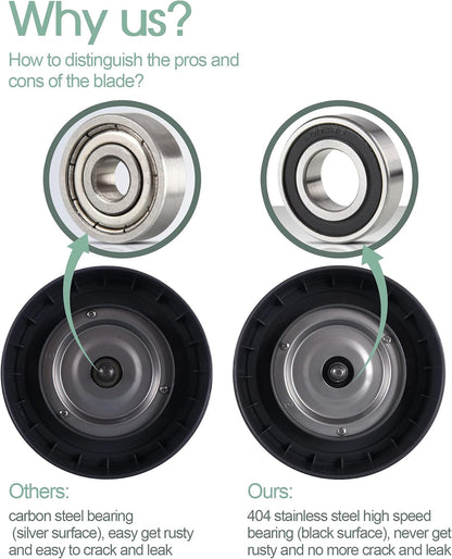 NutriBullet Extractor Blade - Compatible Replacement for 600W/900W Blenders | Grey, 1 Pack