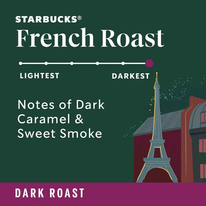 Starbucks Ground Coffee - Dark Roast French Roast for Hot or Iced Coffee | Six 12 oz Bags