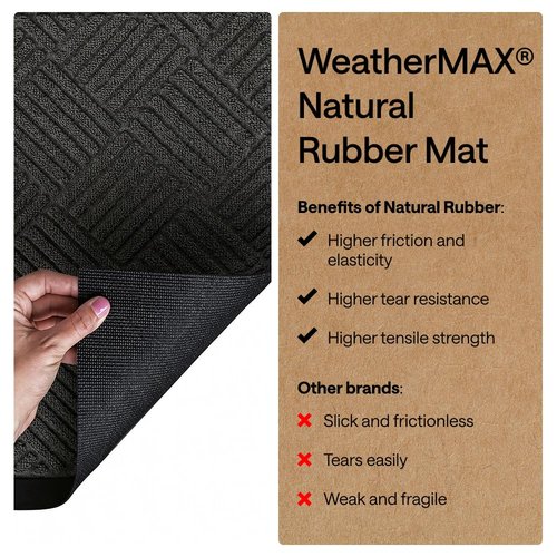 GORILLA GRIP 100% Waterproof All-Season WeatherMAX Doormat, 34x58, US Designed Natural Rubber, Stain and Fade Resistant, Low Profile Indoor Outdoor Door Mats, Easy Clean Patio Mat, Gray Diamond
