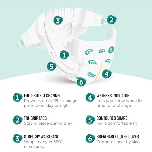 Mama Bear - Gentle Touch Diapers, Size 5 | 132 Count (4 Packs of 33) - Ultra Soft & Absorbent