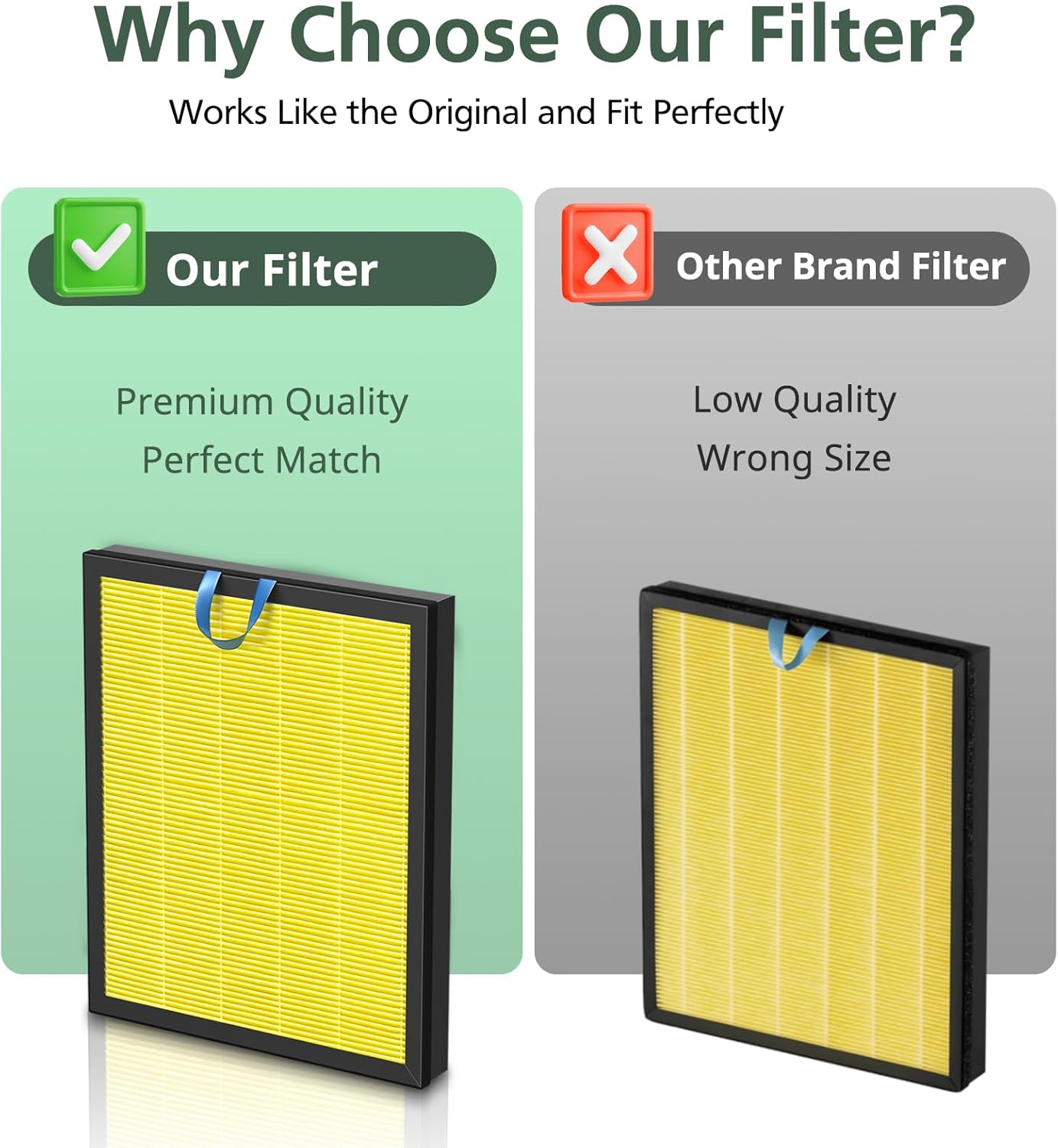 Vital 200S Replacement Filter - HEPA & Activated Carbon for LEVOIT Vital 200S Air Purifier | 2 Pack, Yellow