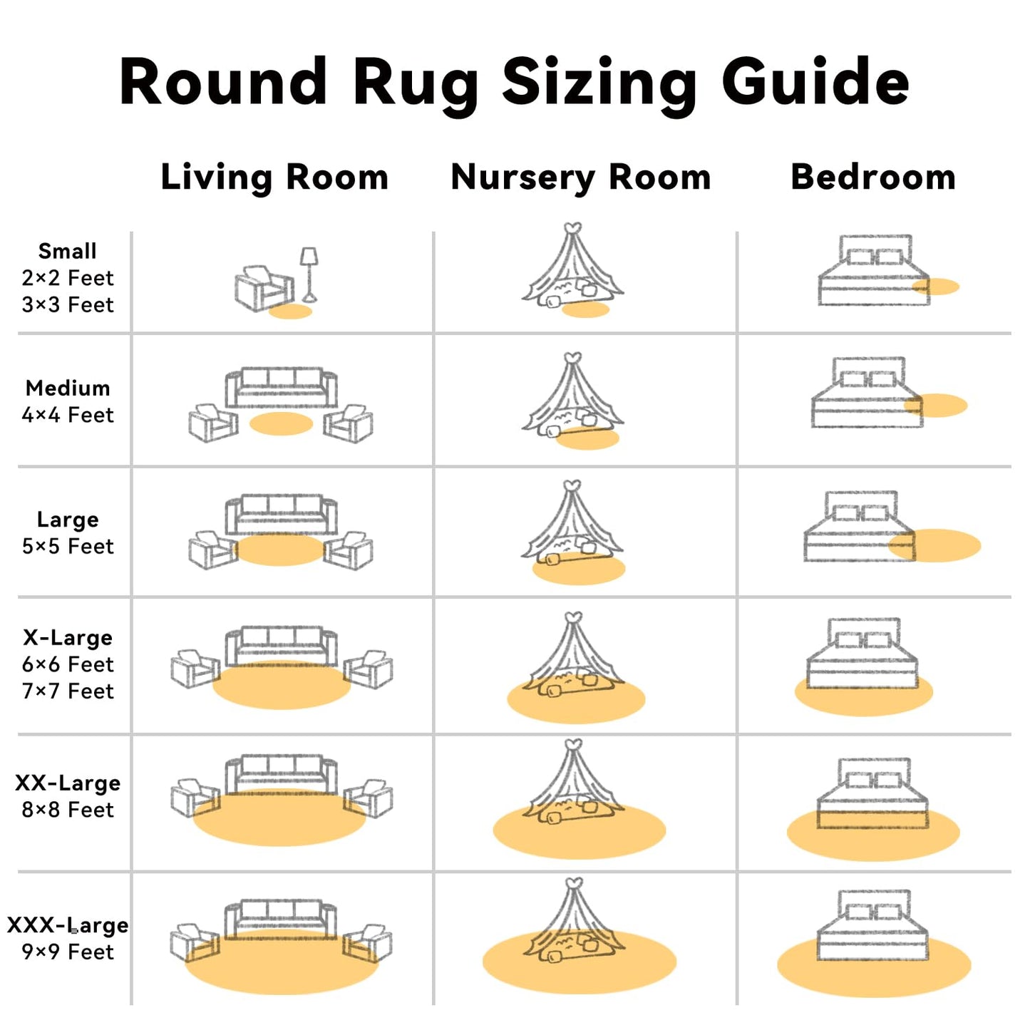 OLANLY Mustard Yellow Round Rugs for Bedroom - Machine Washable, 5 ft Circle Area Rugs for Living Room, Soft and Fluffy Shaggy Carpet for Teen Girl and Boys, Nursery Rooms, Dorms, Home Decor Aesthetic