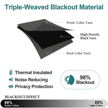 ChrisDowa Small Window Curtains for Kitchen and Bedroom - Grommet Short Thermal Insulated Room Darkening Curtains (2 Panels, Dark Grey, 52 x 36 Inch)