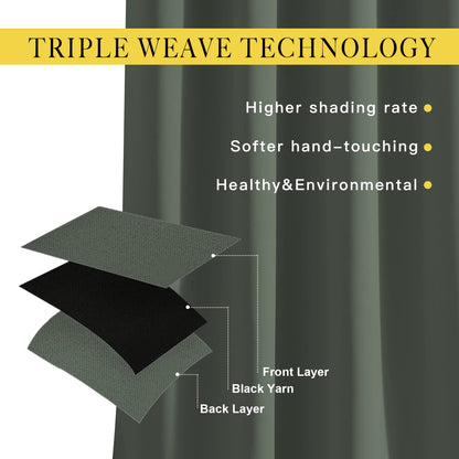 NICETOWN Bedroom Blackout Curtains 95 inch Length - Triple Weave Energy Saving Thermal Insulated Solid Grommet Blackout Draperies for Patio/Hall (1 Pair, 80 inches Wide, Dark Mallard)