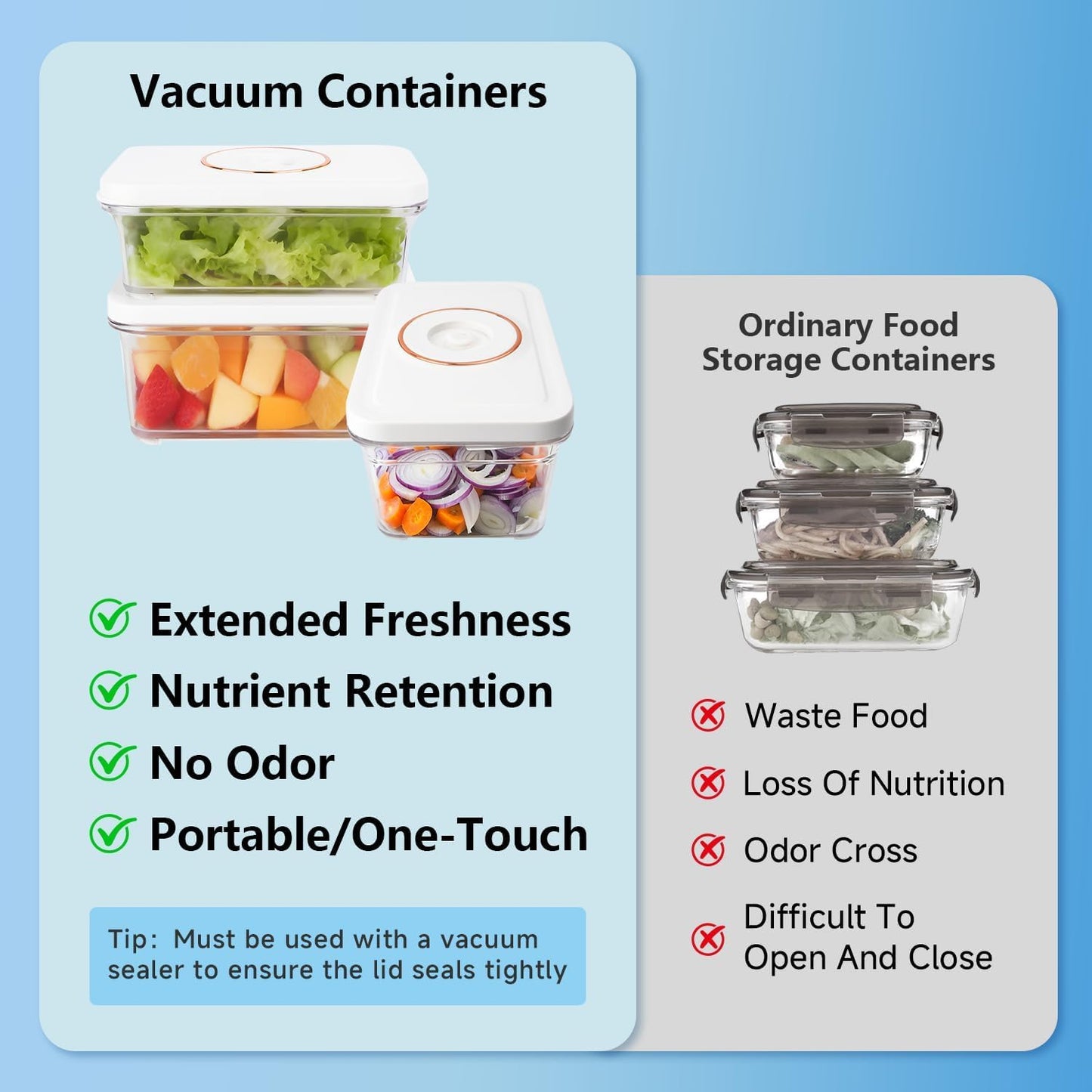Skiennix Vacuum Sealer - Compact Handheld Machine with 30 Reusable Bags & 3 Containers | Ideal for Sous Vide, Travel & Camping