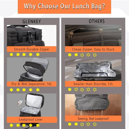 GLENKEY Expandable Insulated Lunch Box - Durable Leakproof Cooler Bag for Men & Women | 20 Can Capacity, Black