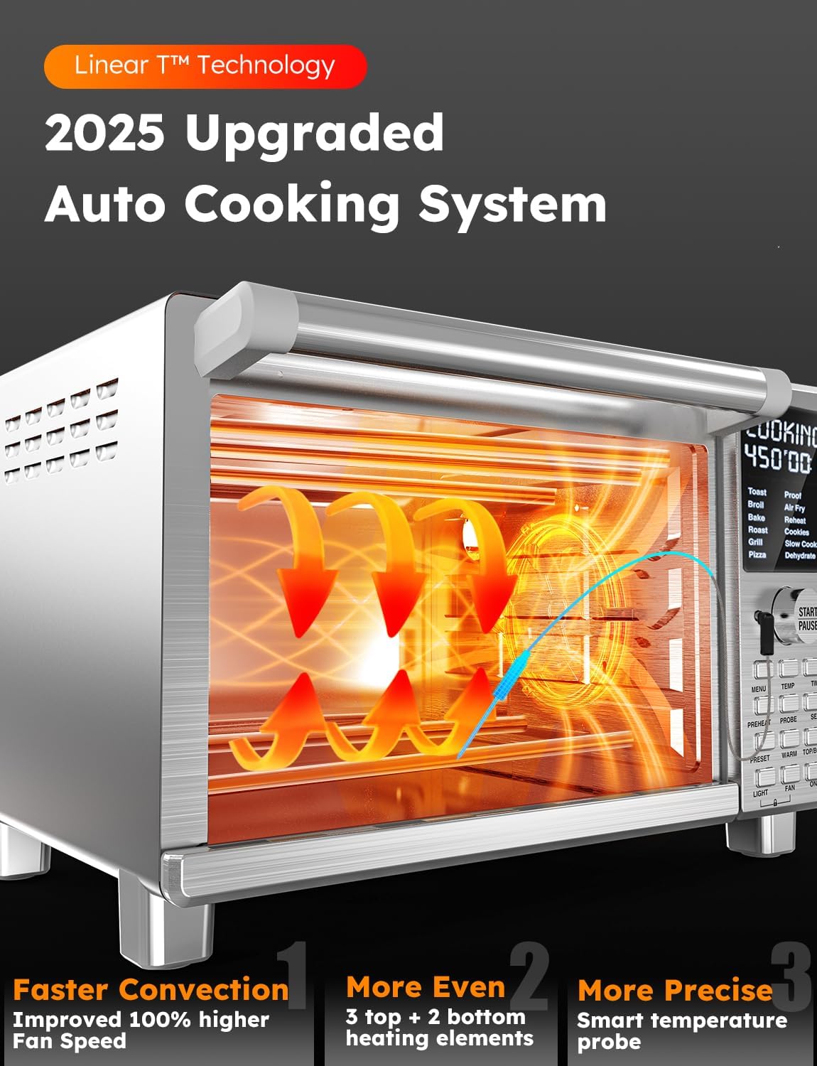 Nuwave Bravo XL Pro Air Fryer - 30QT Toaster Oven with Super Convection & Smart Probe | Stainless Steel