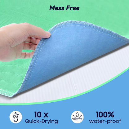 Skiennix Extra Heavy Absorbency Washable Underpads - 36” x 36” Waterproof Quick Drying Bed Pads for Incontinence & Pets