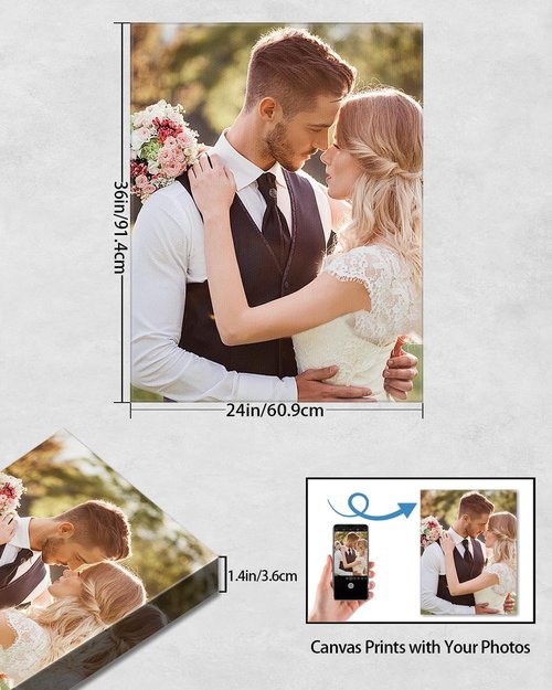 AbcCustomize Canvas Prints - Personalized Photo Art for Home Decor | Fast Next Day Shipping