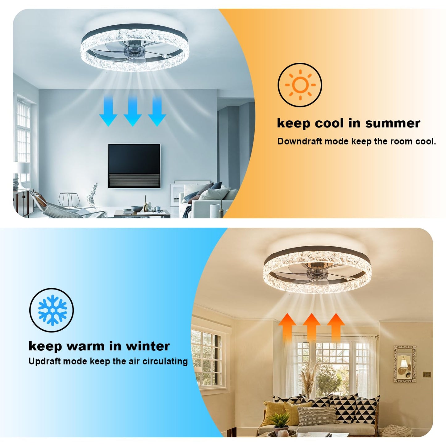 Modern Ceiling Fans with Lights Dimmable, flush mount ceiling fan with lights and remote, 20'' fandelier ceiling fan with light ,bladeless ceiling fan with light for Bedroom Living Room Kitchen