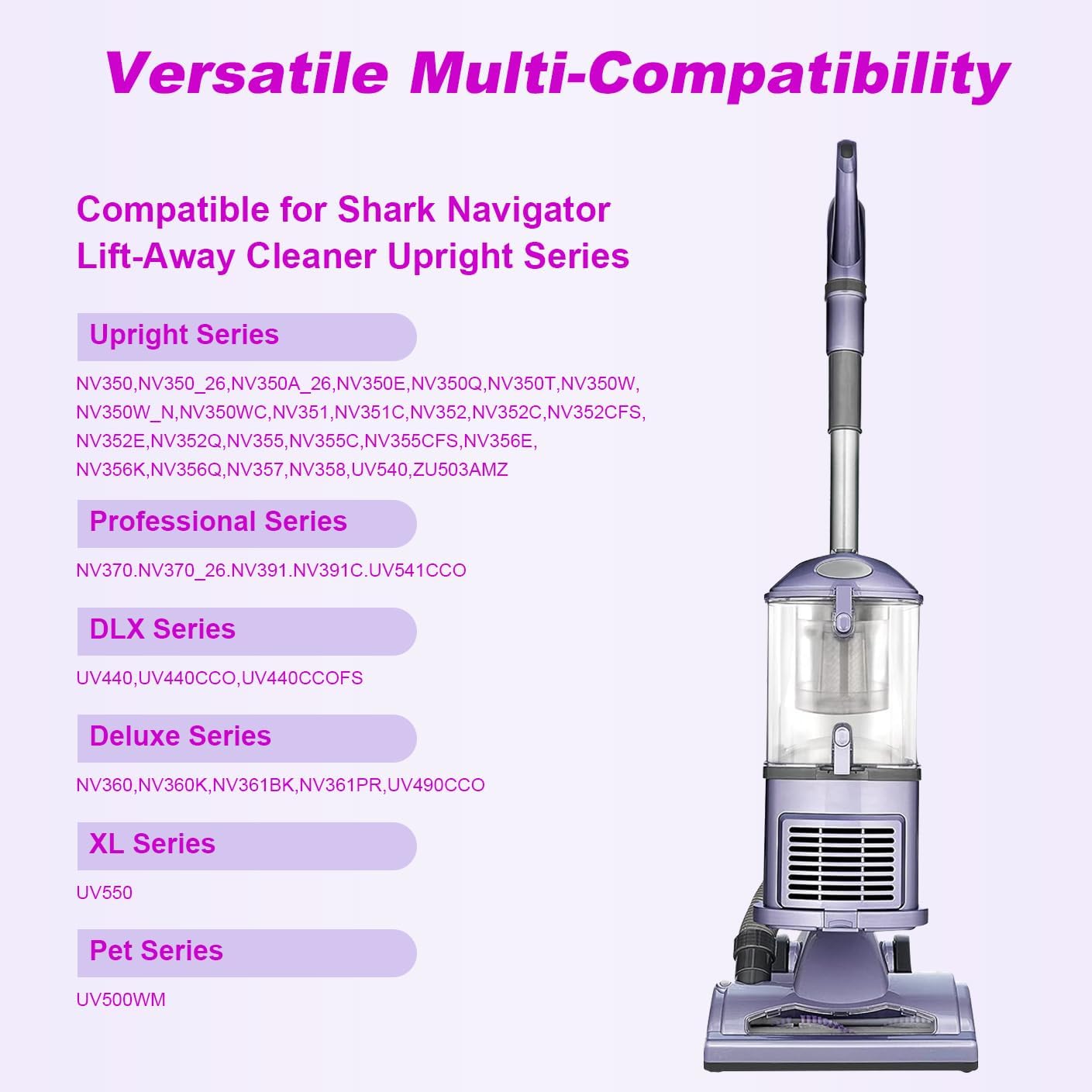 Shark Navigator Vacuum Filter Replacement - Compatible with NV350, NV351, NV352, NV355, NV356E, NV360 | 1+2 Pack