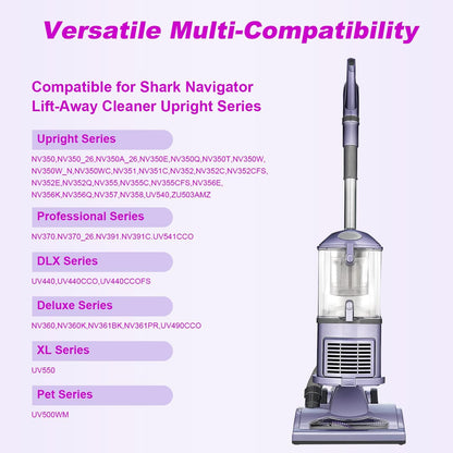 Shark Navigator Vacuum Filter Replacement - Compatible with NV350, NV351, NV352, NV355, NV356E, NV360 | 1+2 Pack