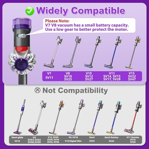 Lemige Vacuum Attachments - Replacement Head for Dyson V7, V8, V10, V11, V15 | Anti-Tangle Motor Brush