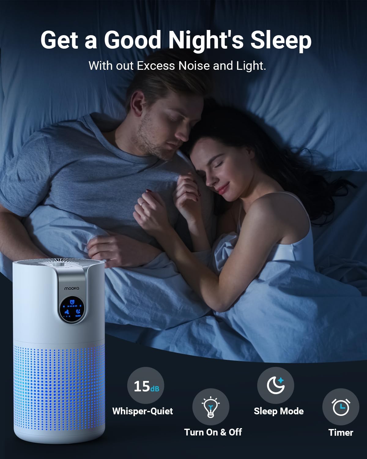 MOOKA HEPA Air Purifier - Large Room Coverage Up to 1500ft² | Quiet 15dB with Aromatherapy for Pets & Odor Removal
