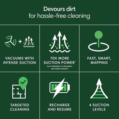 iRobot Roomba 105 Vacuum | Powerful Suction, LiDAR Navigation, Multi-Surface Cleaning, Self-Charging