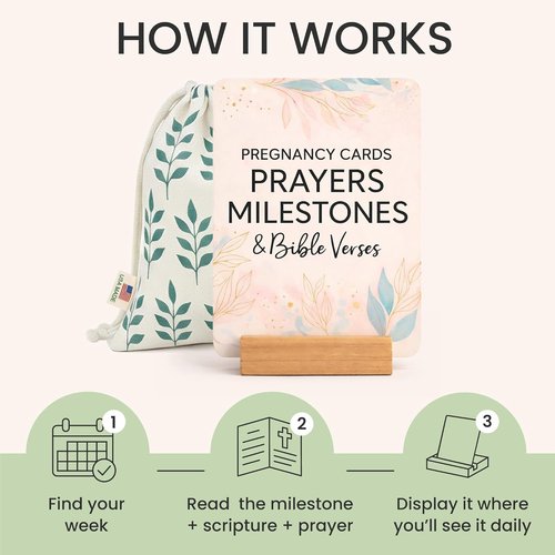 Lumont Pregnancy Essentials Gift Set - Must-Have Items for First-Time Moms | Prayer Cards & More