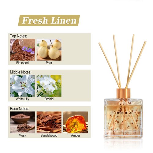 L'odeur Vill Reed Diffuser Set/Fresh Linen/3.38 fl.oz（100ML）/1 Pack with 6 Reed Sticks/Home Fragrance Diffuser, Oil Scent Diffuser for Bathroom Shelf Decor.