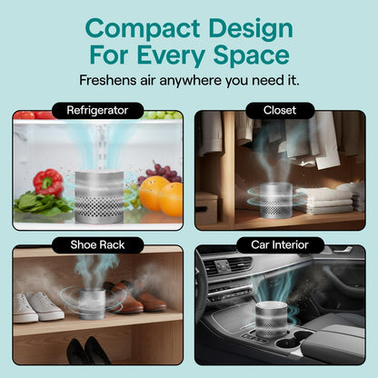 SereneLife Refrigerator Deodorizer - Multi-Use Odor Eliminator Pod for Freezer, Closet & Car | Compact & Reusable (Gray)